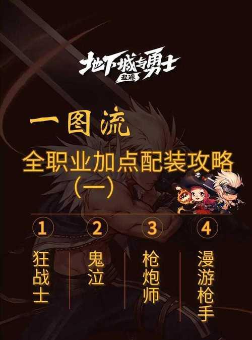 DNF技能锁定如何解锁？操作步骤是什么？