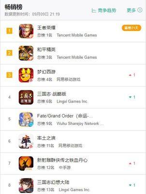 完美世界章节标签的含义是什么？