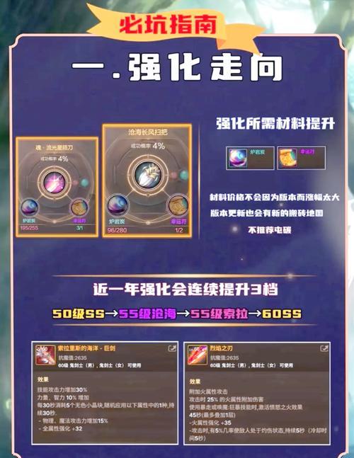手游地下城史诗材料怎么获得？获取途径有哪些？