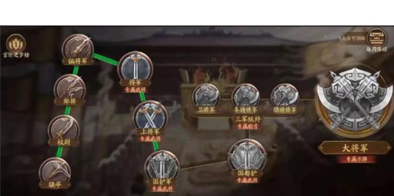 如何将三国杀Wegame登录切换至官服？