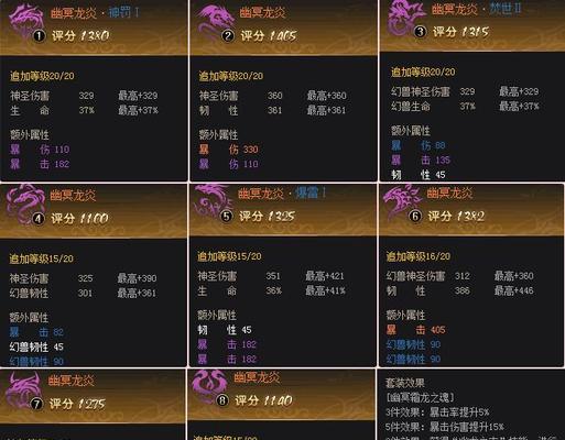 魔域弓箭手龙魂搭配方法是什么？搭配效果如何？