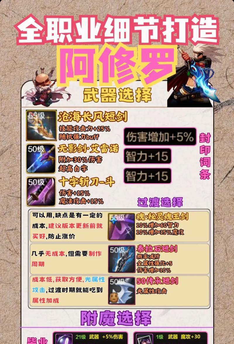 地下城与勇士格斗职业40级应该选择什么武器？