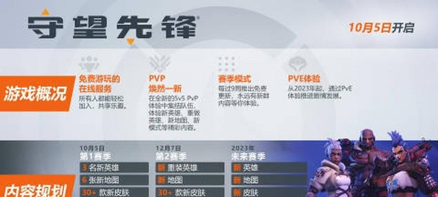 守望先锋限定紫皮如何获得？有哪些获取途径？