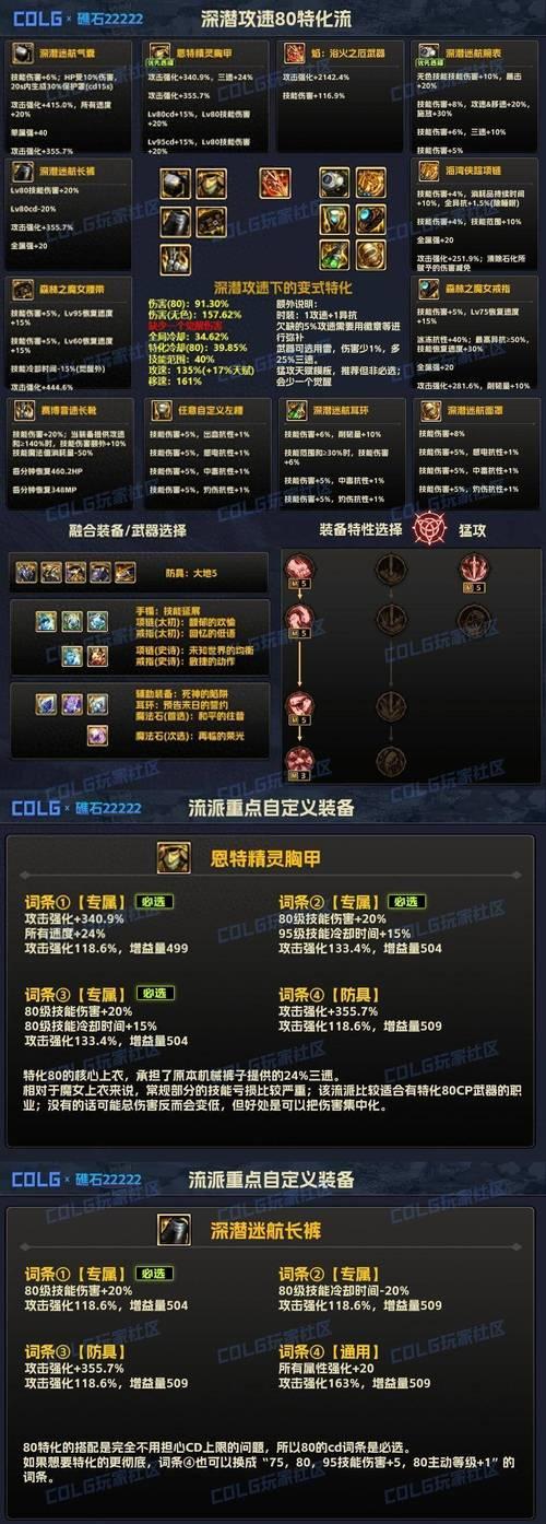 dnf镇魂武器如何获得？有哪些途径？