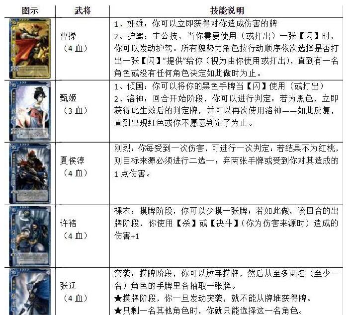 三国杀怎么玩的开心？有哪些技巧可以让游戏更有趣？