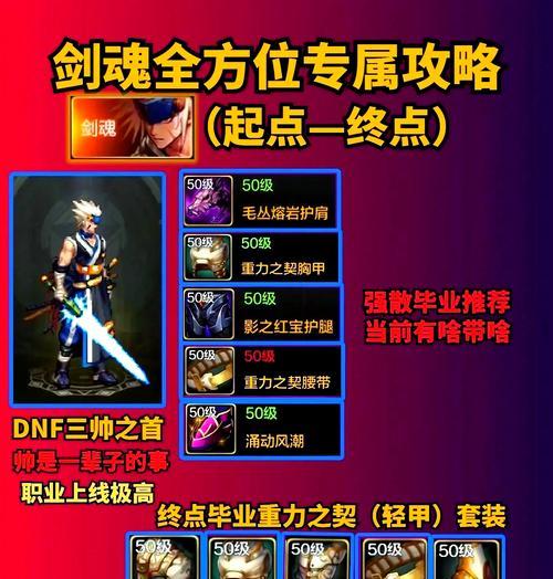 剑魂游戏中空血护盾触发条件是什么？