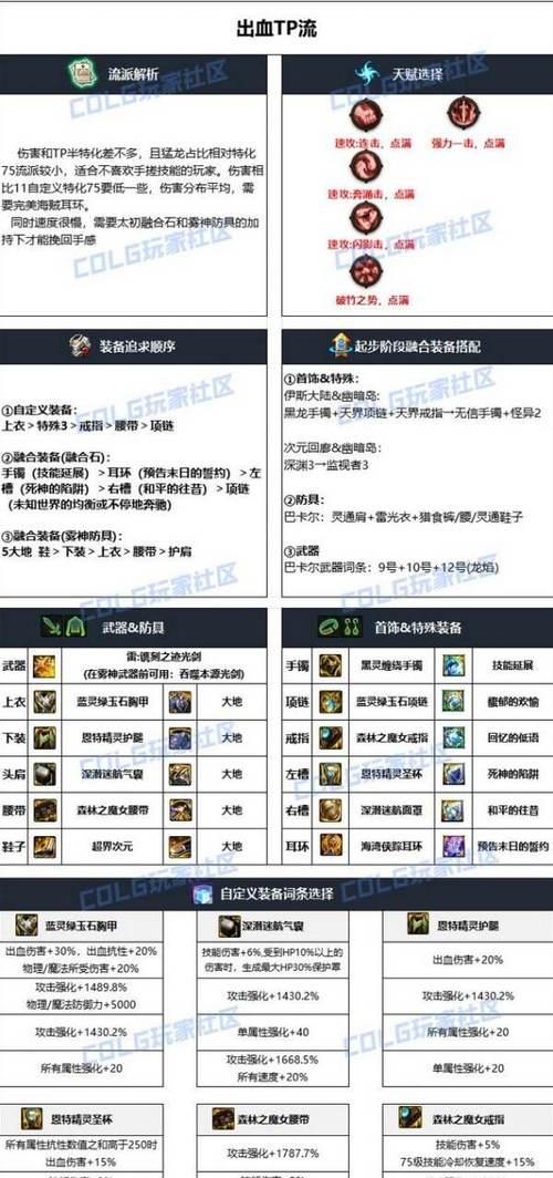 地下城剑魂符文搭配技巧是什么？如何打造最佳符文组合？