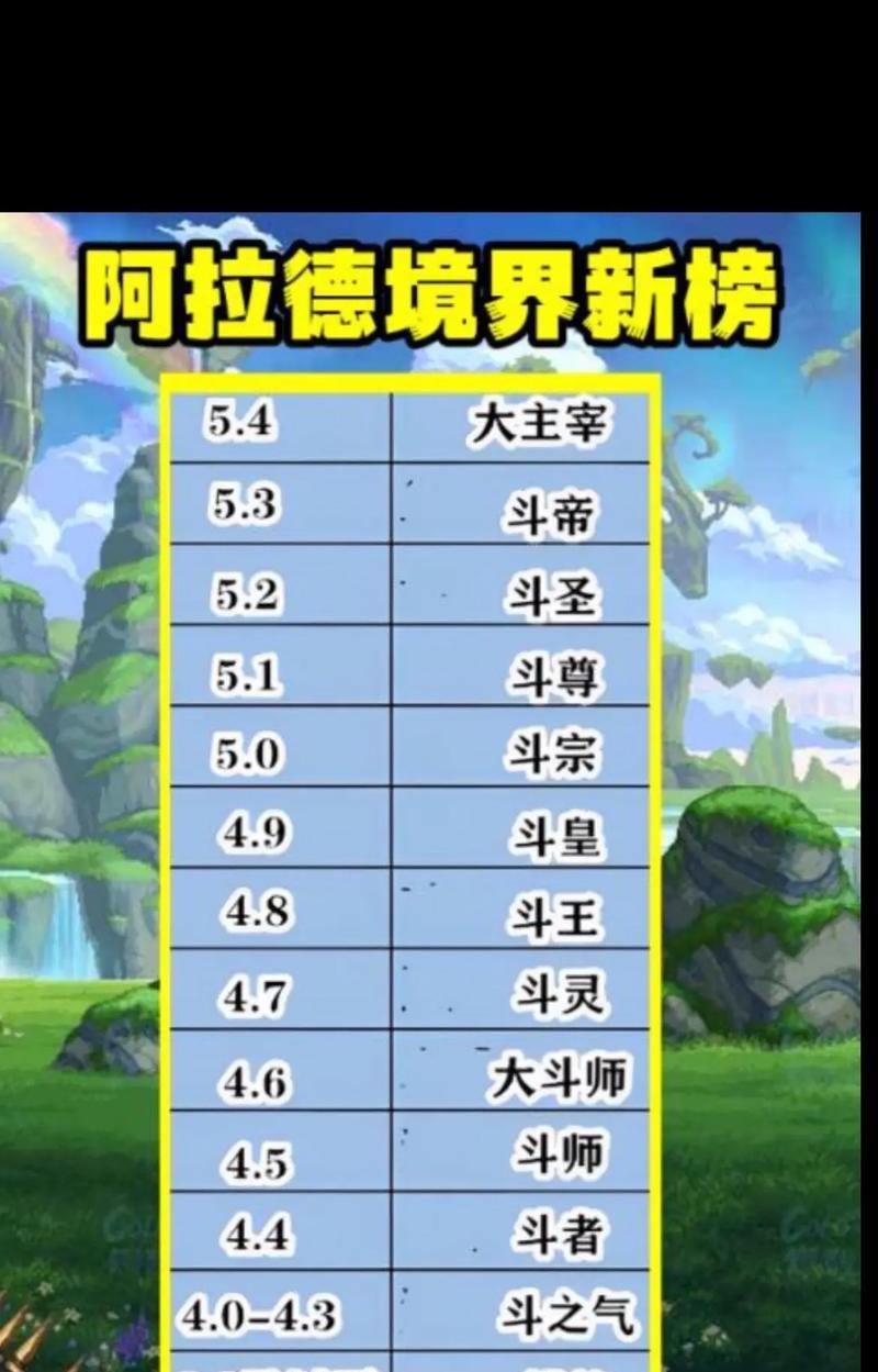 地下城武者可更换哪些宠物？