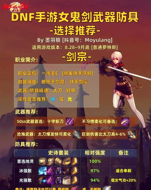 DNF手游新角色推荐？新角色技能特点是什么？