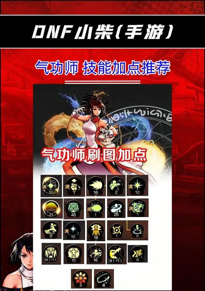 DNF手游新角色推荐？新角色技能特点是什么？