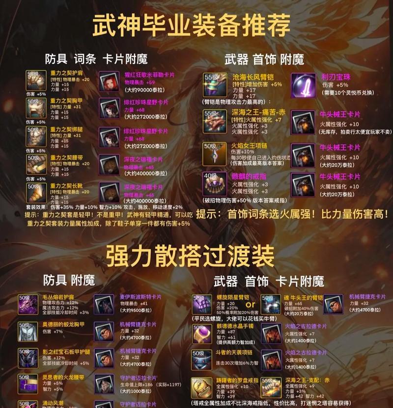 DNF剑魔的最佳装备是什么？如何选择适合自己的装备？