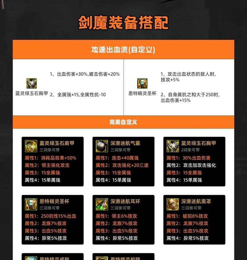 DNF剑魔的最佳装备是什么？如何选择适合自己的装备？