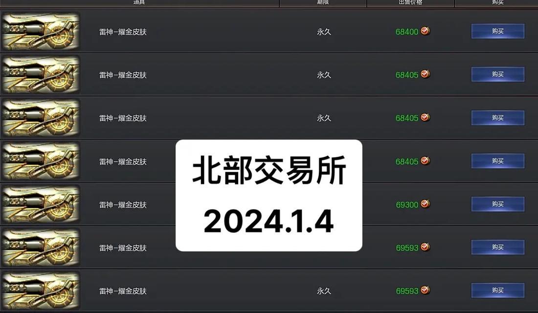 四万CF点在交易所中价值几何？