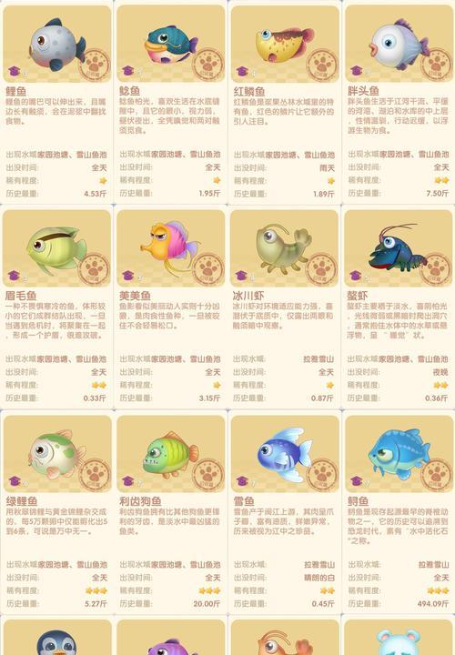 摩尔庄园中狗狗角色如何玩得更好？有哪些技巧和建议？