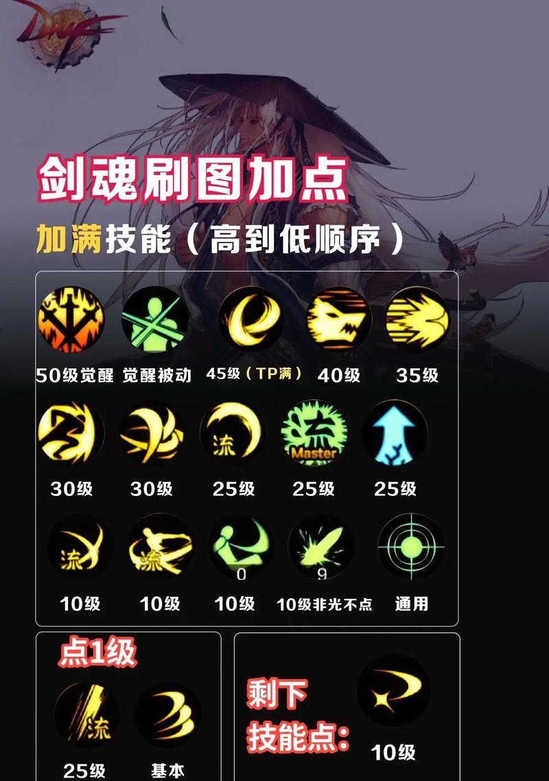 超帅气剑魂游戏玩法是什么？如何开始游戏体验？