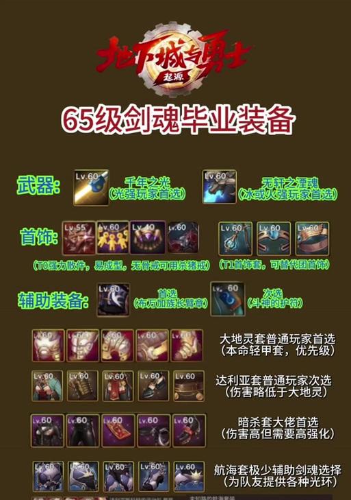 剑魂天赋保存到手机的方法是什么？操作步骤如何？