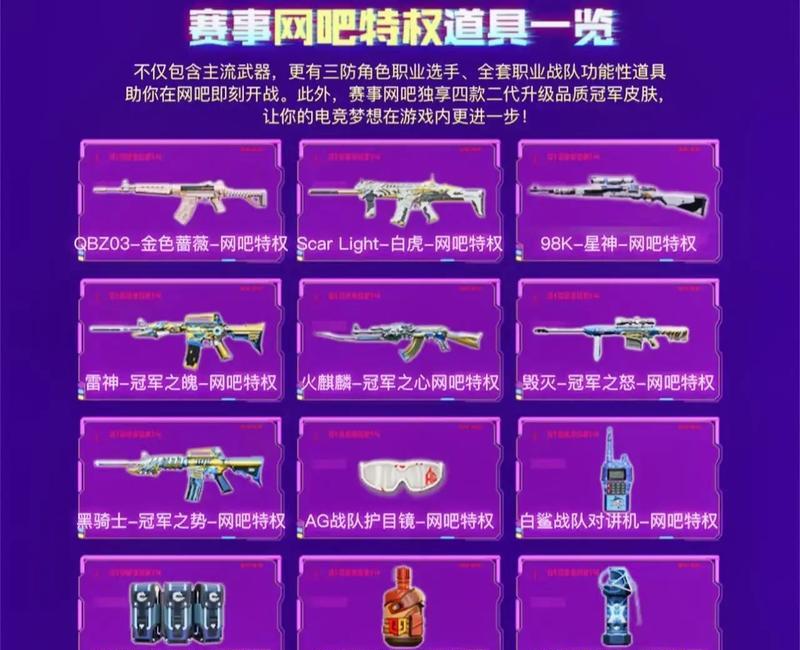 cf充值多少才能成为vip？vip有哪些特权？