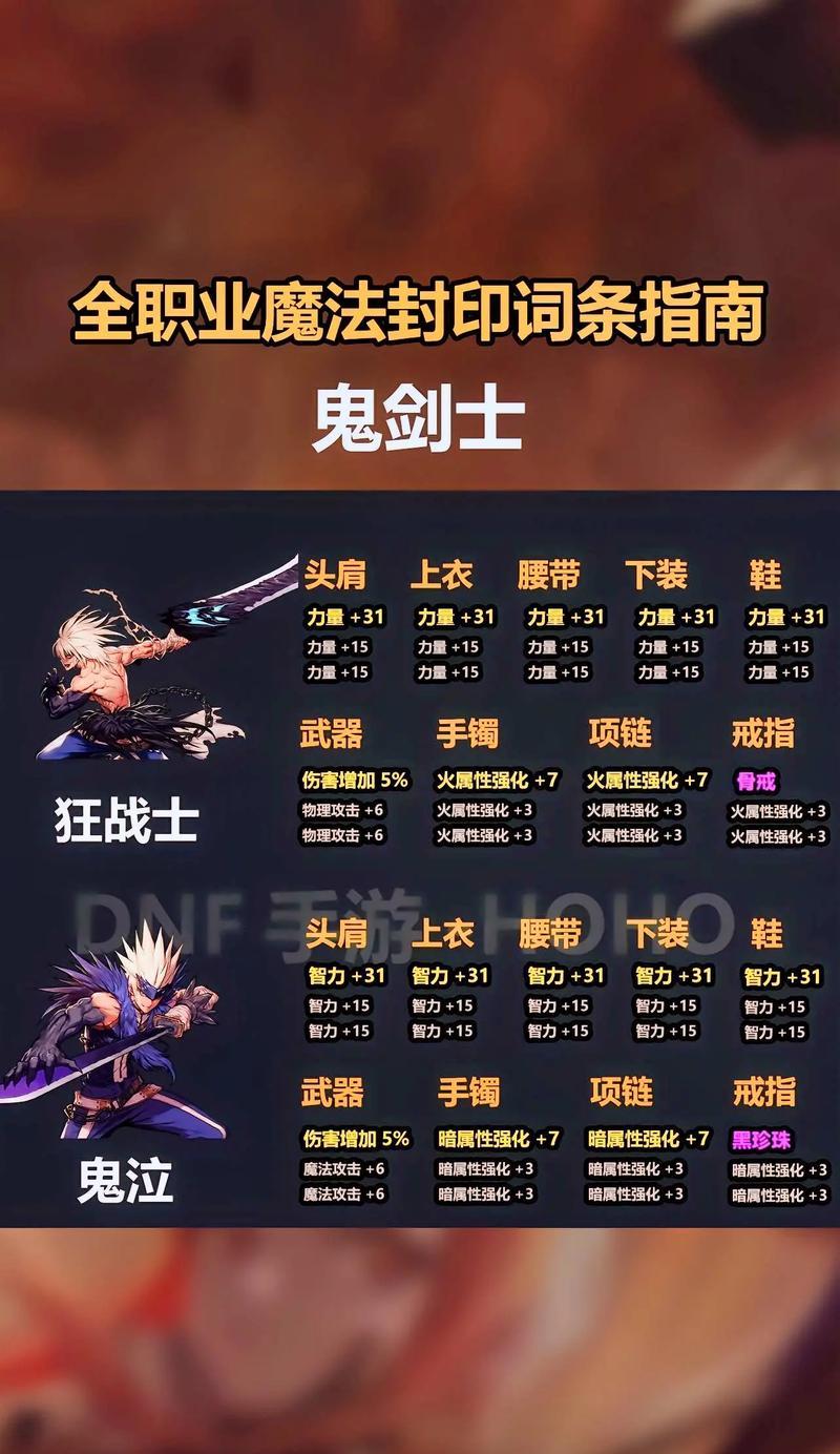 地下城新版掠夺者打法是什么？如何有效应对？