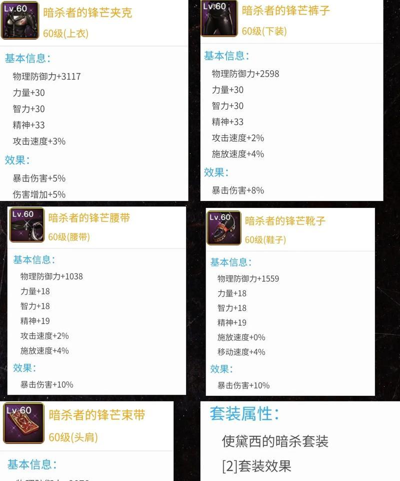 DNF中布甲应该加哪些属性？