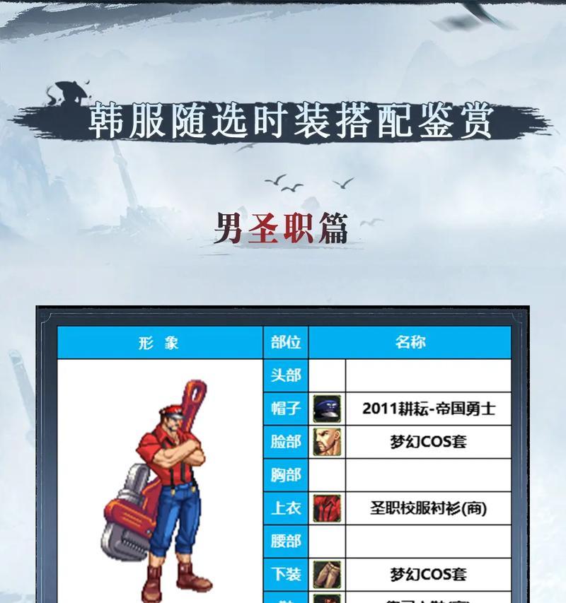 dnf中应该如何选择皮肤？