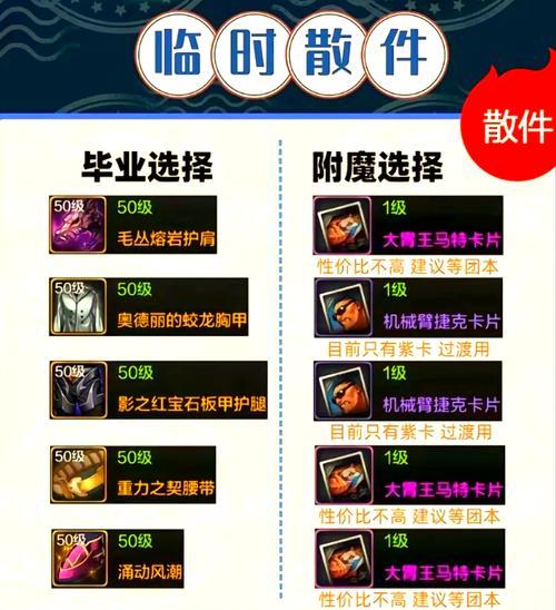 DNF中大枪职业适合携带哪些辅助装备？选择辅助装备的策略是什么？