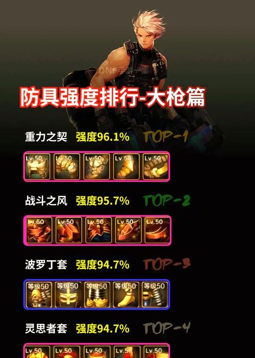 DNF中大枪职业适合携带哪些辅助装备？选择辅助装备的策略是什么？