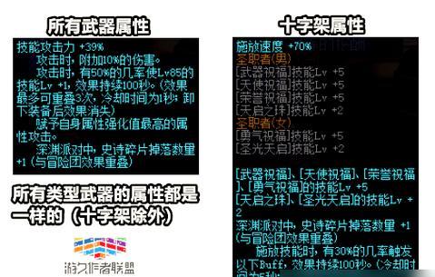 DNF超时空漩涡怎么打？攻略要点和技巧是什么？