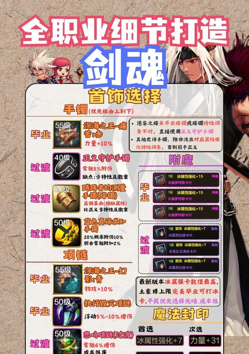 特别装扮剑魂如何获得？获取特别装扮剑魂的步骤是什么？