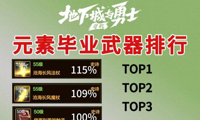 地下城手游元素职业史诗装备选择指南？
