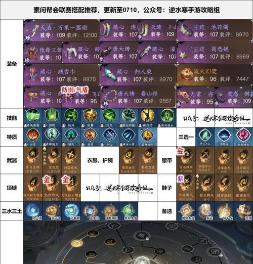 完美世界游戏中如何选择帮派归属？