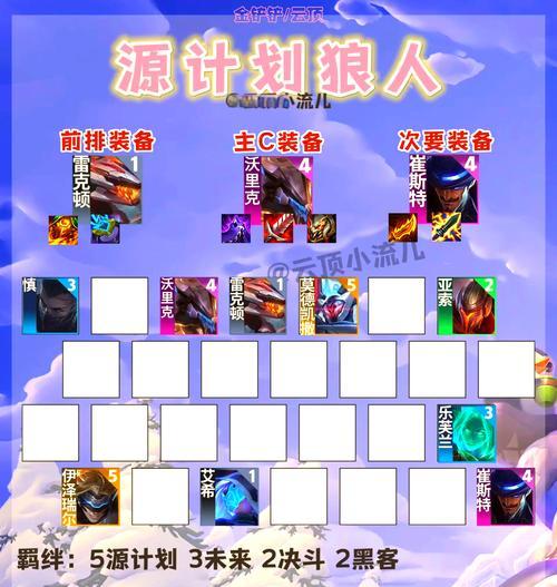 完美世界中如何寻找合适的战队？找队伍的途径有哪些？