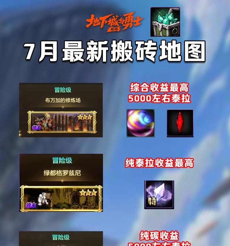 地下城搬砖推荐刷哪些冒险？