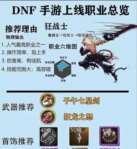 地下城狂战冰属性套装选择推荐？如何搭配装备？