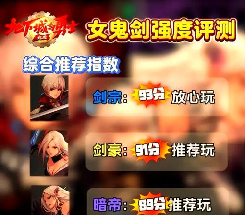 dnf转职时装怎么办？转职时装获取方法是什么？