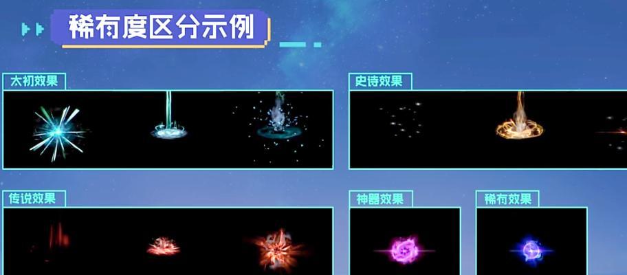 地下城120级角色如何设置？有哪些优化建议？