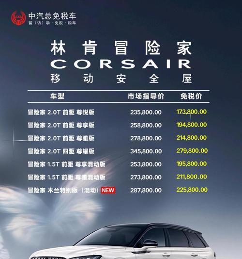 CF林肯现在去哪了？林肯现在多少钱？