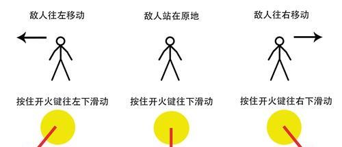 cf决赛如何压枪？有哪些技巧？