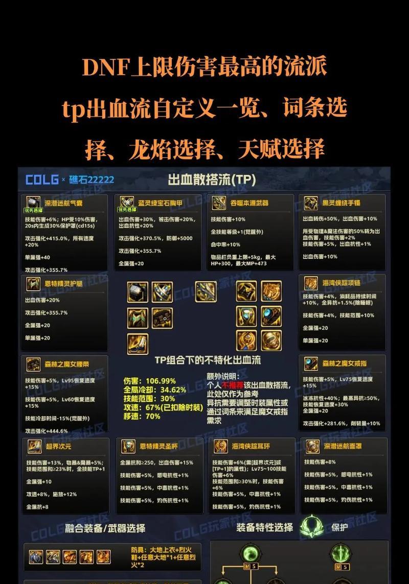 DNF阿修罗异界气息应该打在什么装备上？
