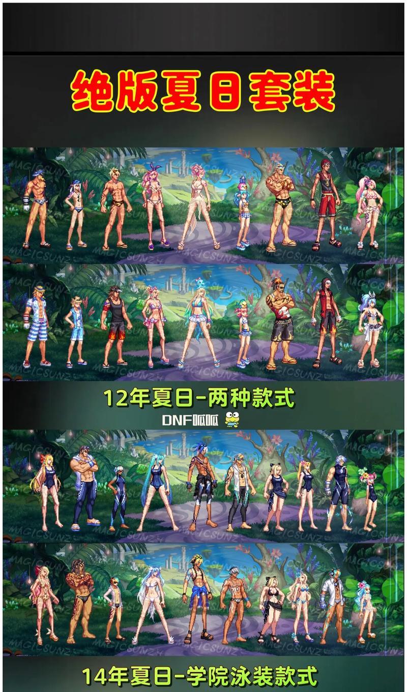 DNF高级装扮如何使用？
