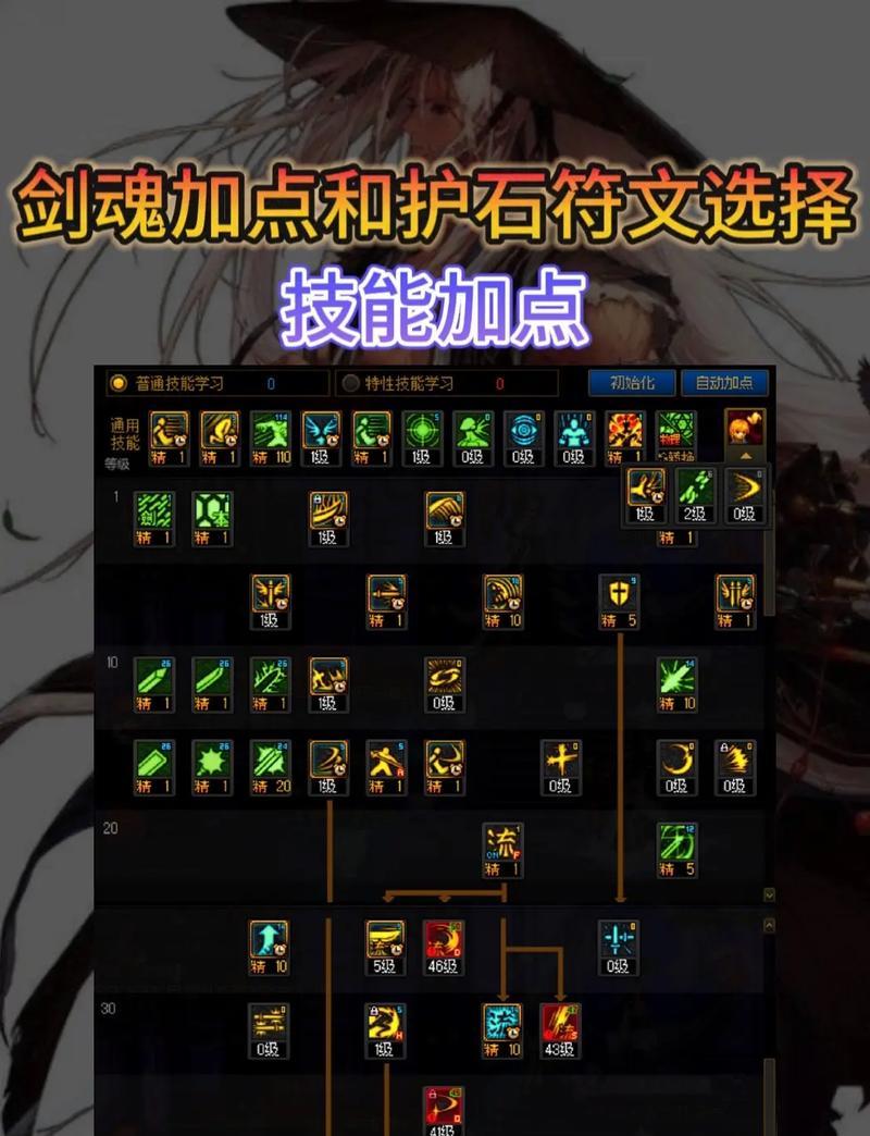 DNF剑魂15级里鬼技能如何堆叠？需要哪些装备？