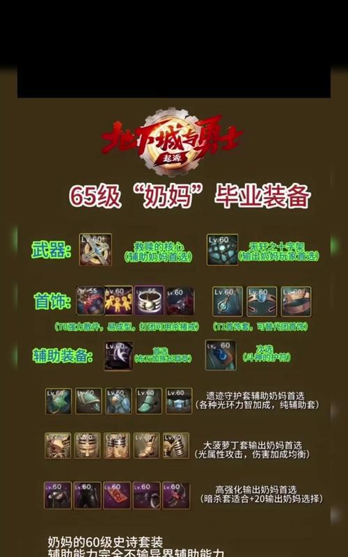 地下城6.3版本还有哪些活动可以参与？