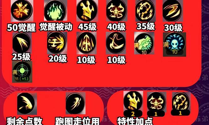 dnf剑魔应选择哪些天赋和装备？剑魔的装备选择技巧是什么？