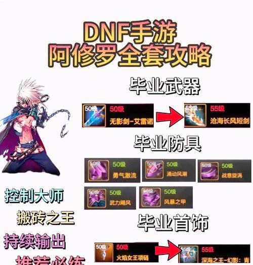 dnf修罗被动技能关闭方法是什么？