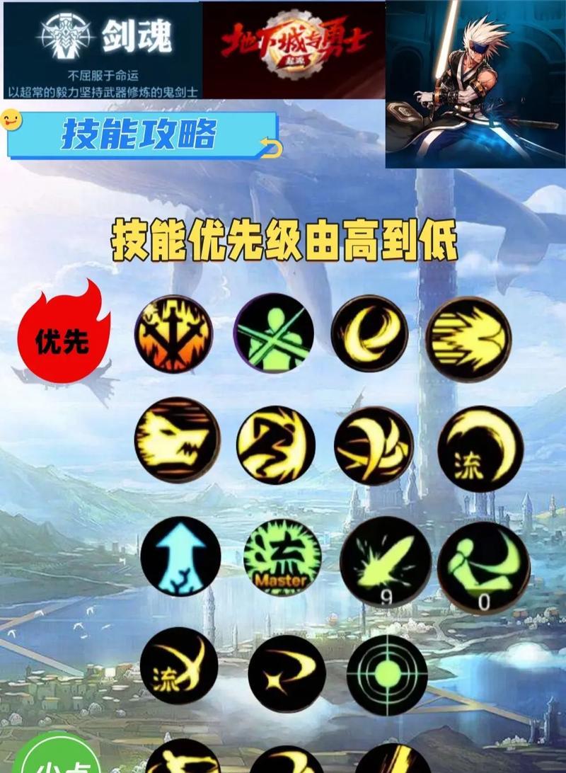 射手天赋如何加给剑魂角色？加点时需要注意哪些事项？