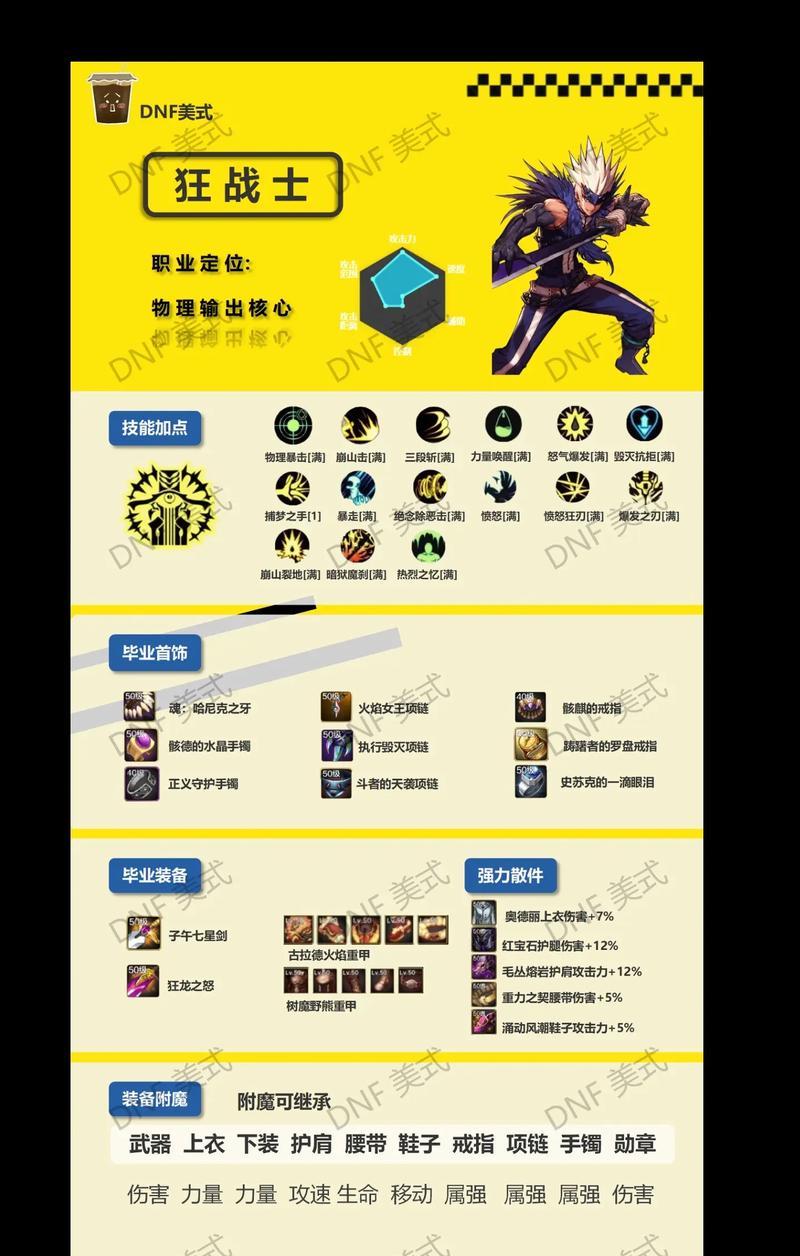 DNF当前版本应该刷什么？有哪些推荐？