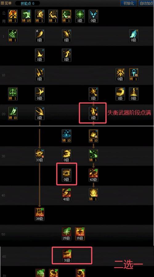 DNF角色加点错误后如何纠正？
