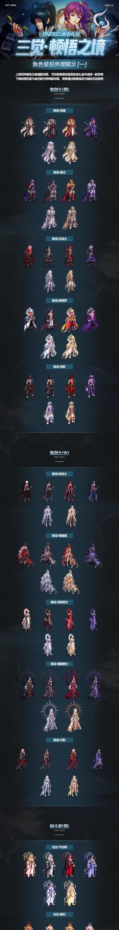 dnf透明装扮具体指的是什么？