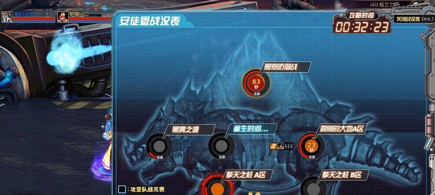 DNF中卢克频道如何开启？开启卢克频道的条件是什么？