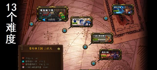 dnf异界三副本怎么打？攻略要点是什么？