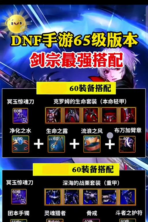 dnf剑宗堆砌属性的最佳选择是什么？